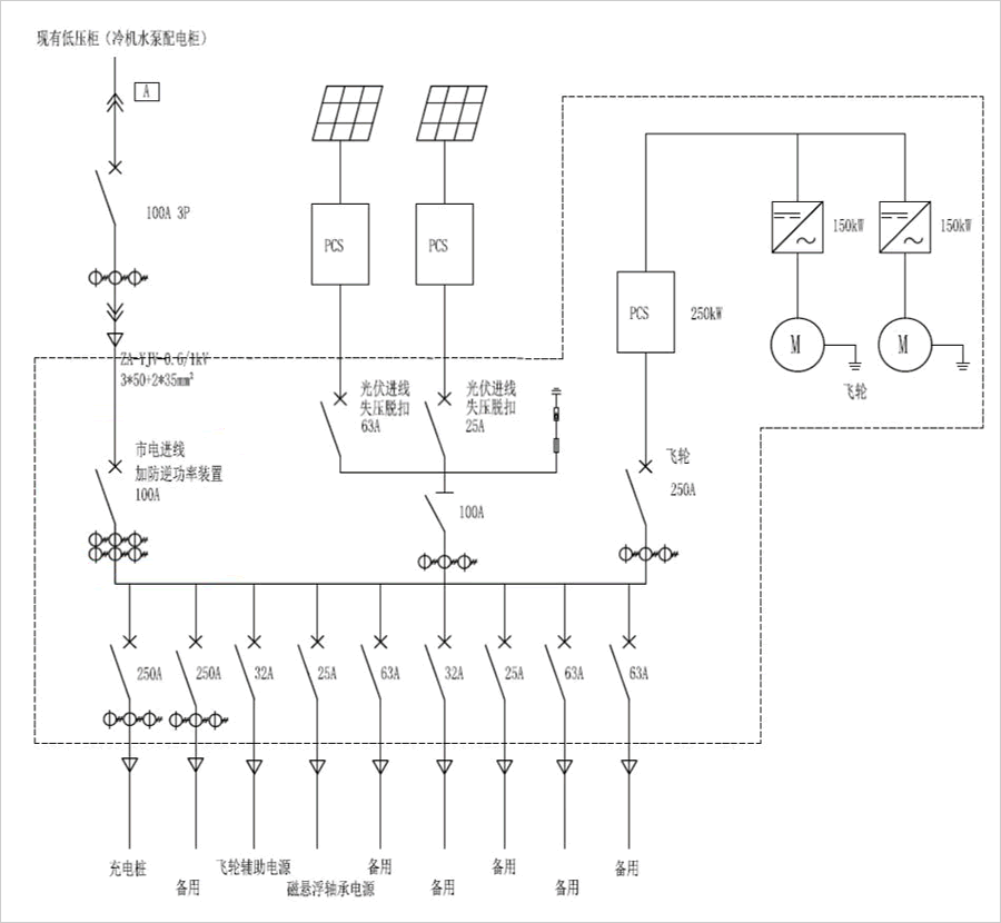 光伏逆功率保護典型圖紙